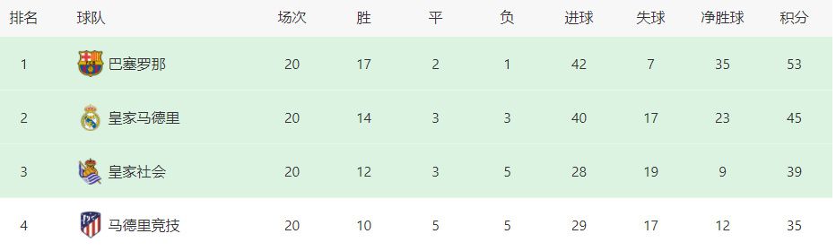 天天噜噜色